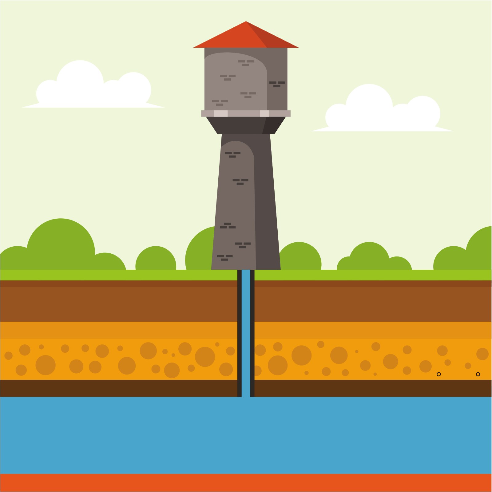 Trenchless Sewer Repair